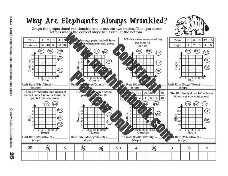 8 3 Finding Slope Worksheet Answers south warren